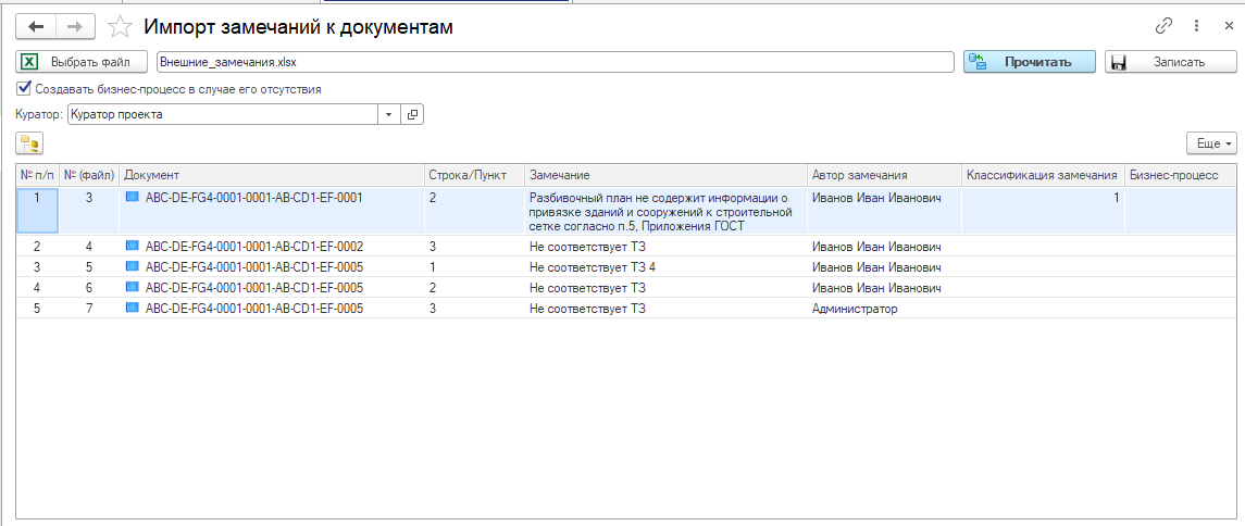 Appius-PLM ���������� ��������-������� �������������