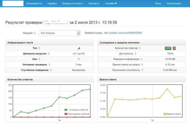 ��������: ��������: C:\Users\Makrushin\Desktop\New folder (4)\���-���-���������_v1_OE_300913_DM_files\image015.jpg