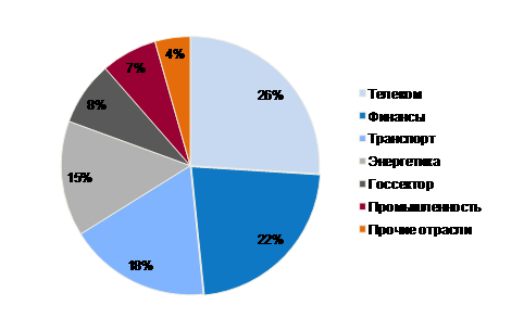 Asteros_ru