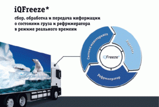 ������������ �������� Delko ������ ��������� ����� �������������� ������������ iQFreeze*.