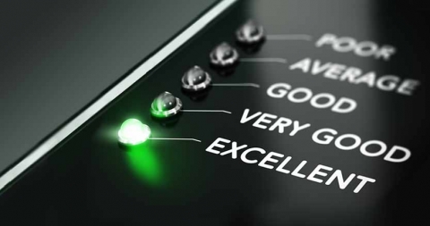 �������� ����������� ����� ������� (Customer Experience) � ������� BPM-����������