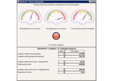 �������������� ��������� ��������� ������ ��� ������� ���������� � ������������ � ��������������